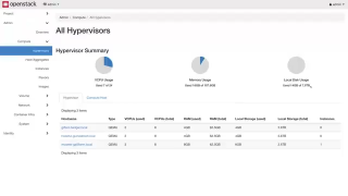 OpenStack教程 –中中中運(yùn)營(yíng)您自己的私有云文文文（簡(jiǎn)體簡(jiǎn)體簡(jiǎn)體全程）_第5節(jié) #硬聲創(chuàng)作季 