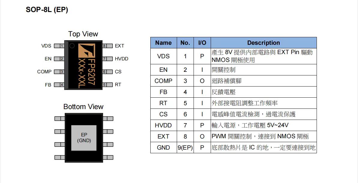 wKgaomTMpdmAPKe9AAFLfC-f49o842.png