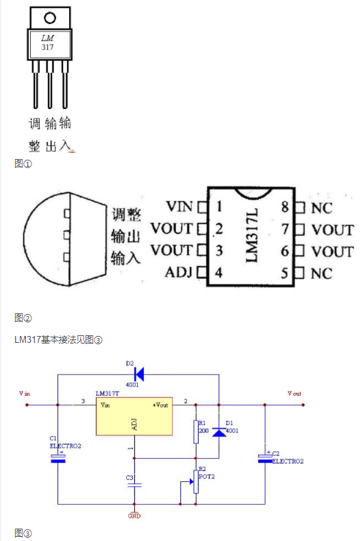 可调稳压电源工作原理是什么 lm317可调稳压电源电路图