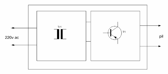 简单的USB<b class='flag-5'>充电</b><b class='flag-5'>适配器</b>电路原理图