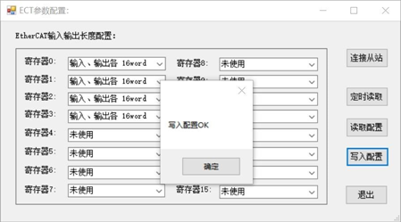 Profinet