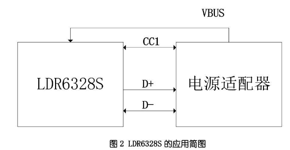 挂脖<b class='flag-5'>风扇</b>、<b class='flag-5'>小风扇</b>取电<b class='flag-5'>方案</b>