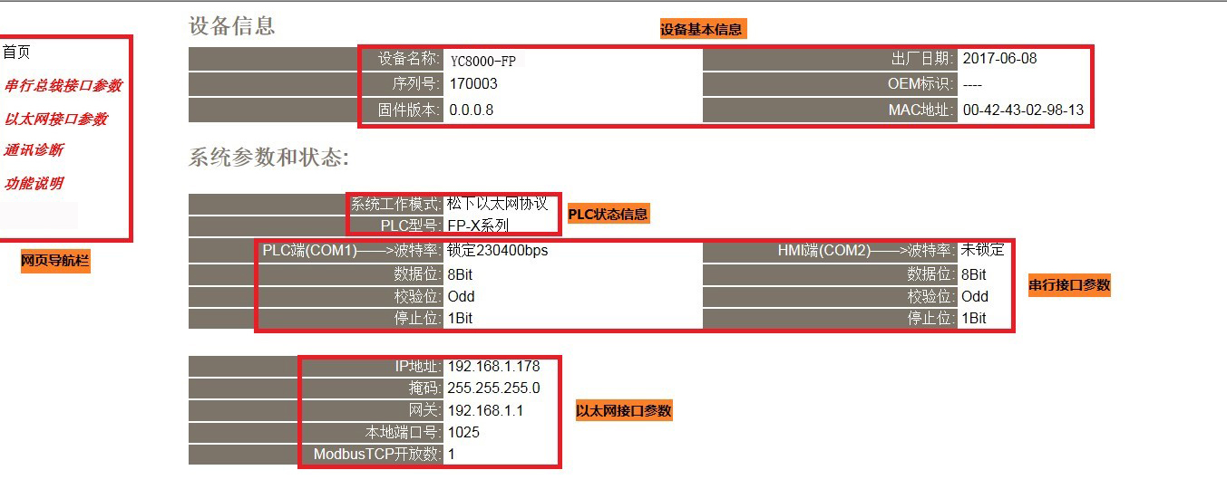 触摸屏