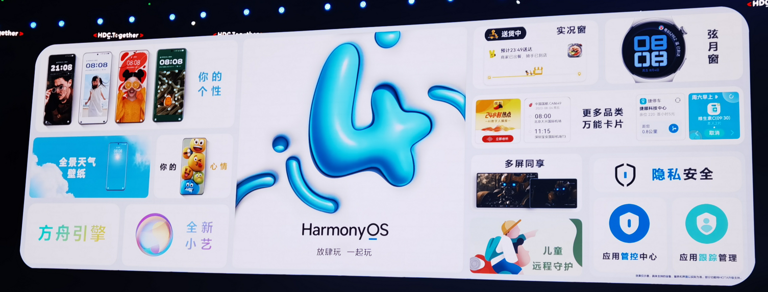 HarmonyOS 4发布，盘古大模型接入手机，鸿蒙生态“<b class='flag-5'>已过万重山</b>”