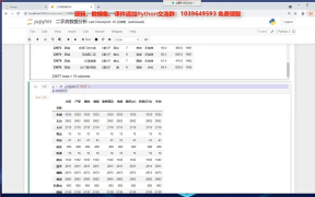 北京的房价有多贵？Python分析北京房价数据，并可视化显示数据_第4节 #硬声创作季 