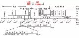 热传感器主要类型有哪些 红外传感器结构及测量原理