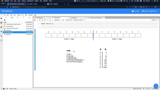 Python數據分析 -初學者全程課程 （ Numpy、 Pandas、 Matplotlib、 Seabor