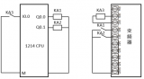 <b class='flag-5'>plc</b>对<b class='flag-5'>变频器</b>控制器的要求 如何使用<b class='flag-5'>plc</b>对<b class='flag-5'>变频器</b><b class='flag-5'>进行</b>控制