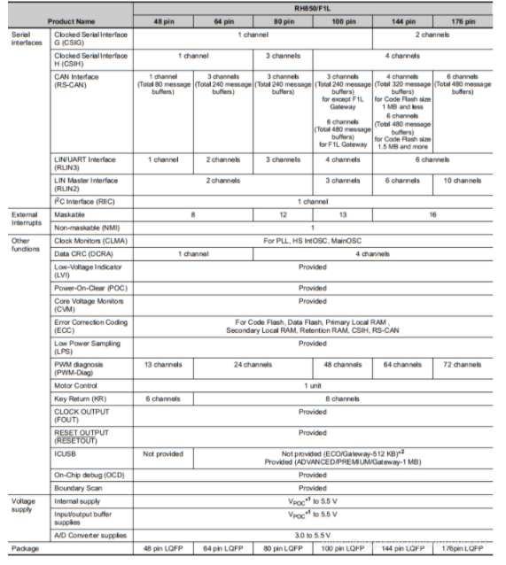 wKgaomTN-ZmAaw7eAAL78gWyEBE229.png