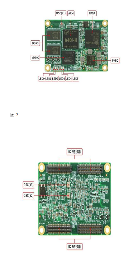 嵌入式系统