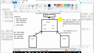 千锋Python教程：91 面向对象思想的编程_第3节