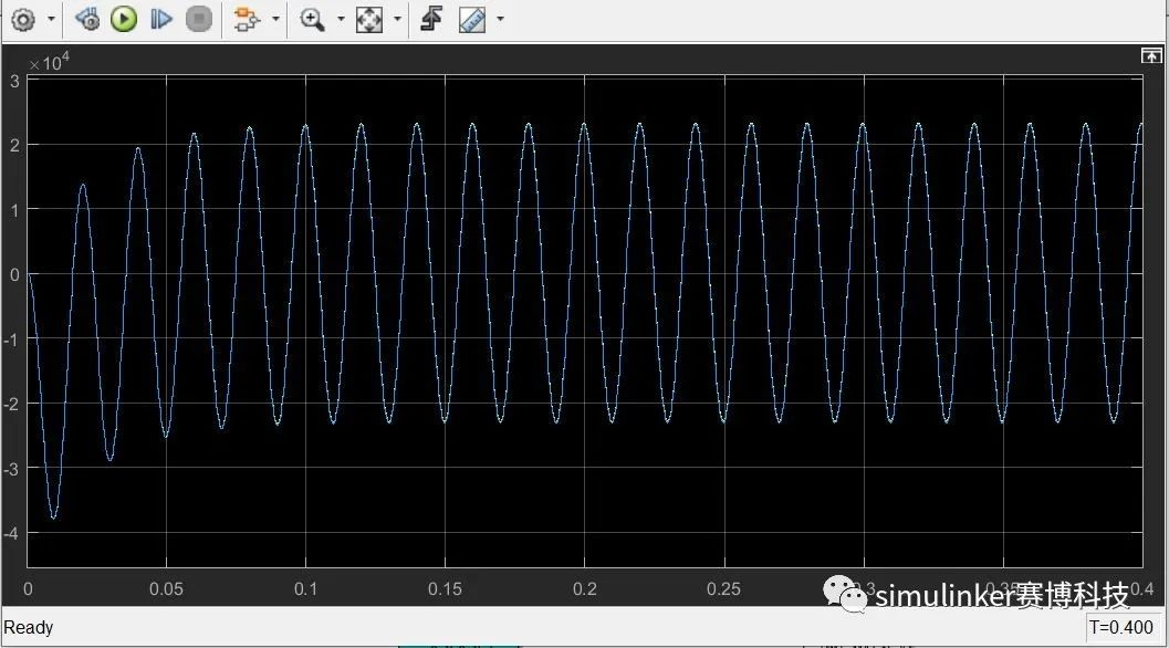 matlab