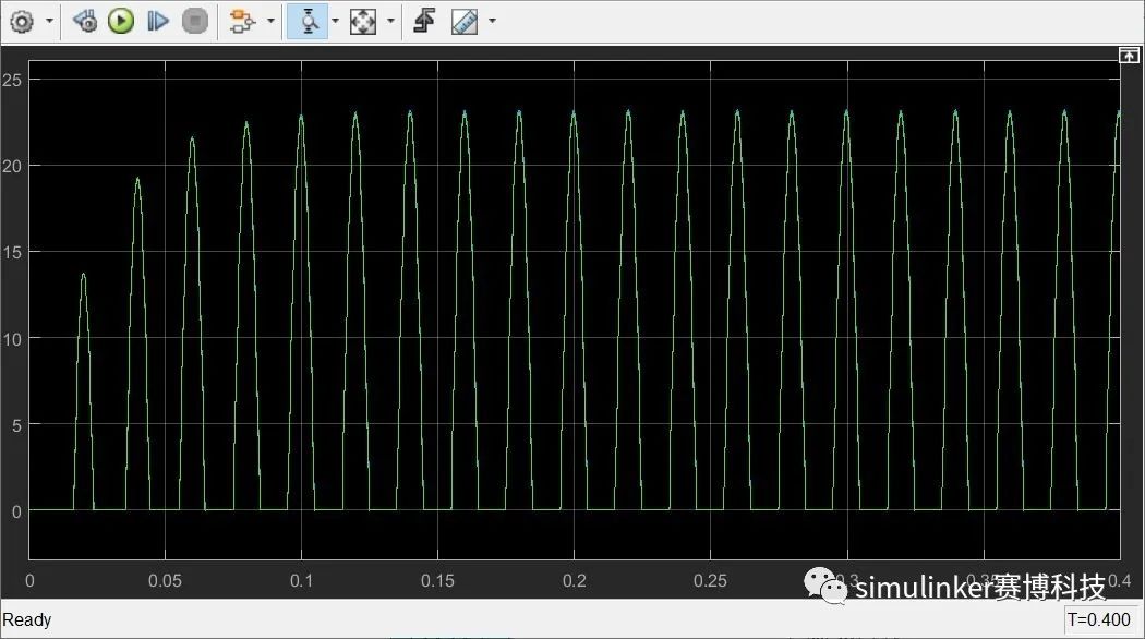 matlab