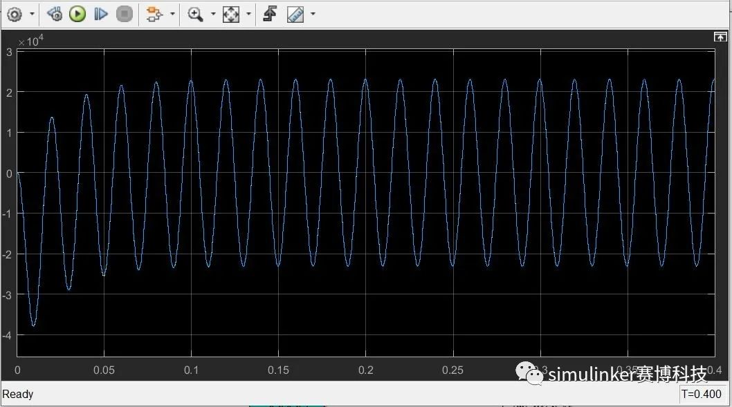 matlab