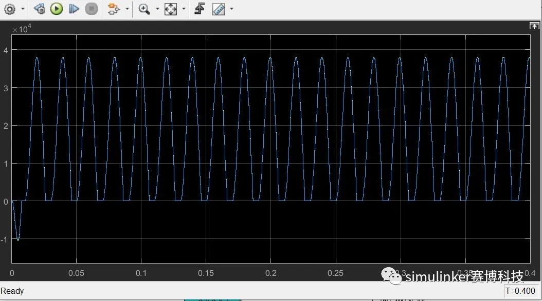 matlab