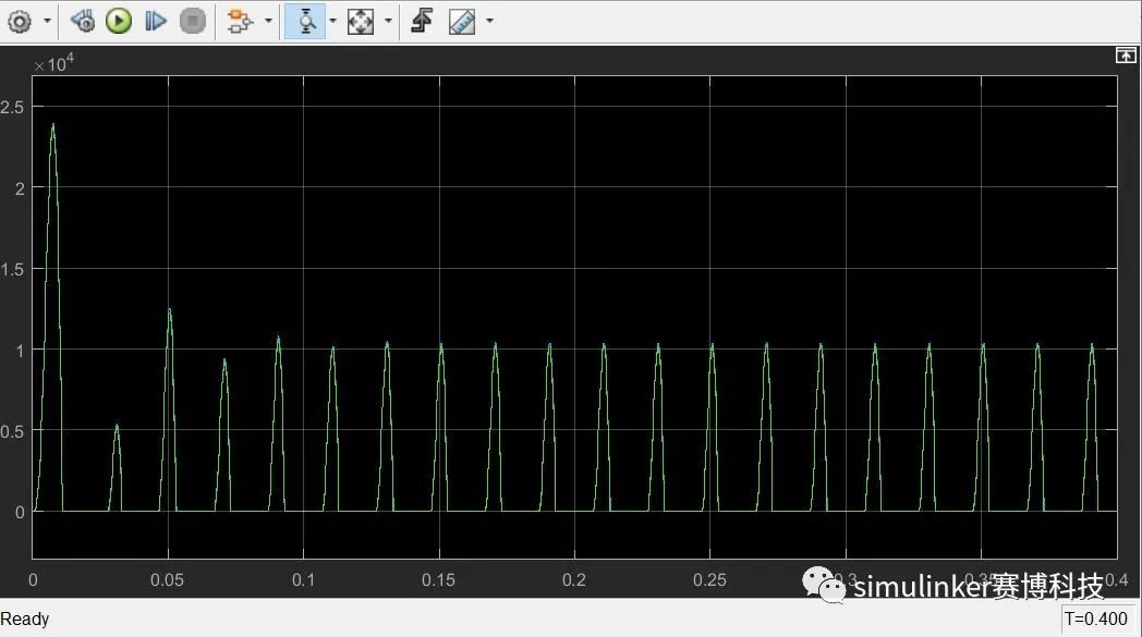 matlab