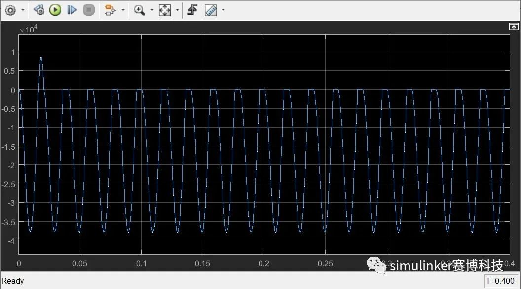 matlab