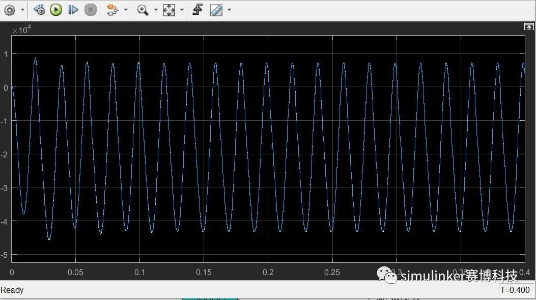 matlab