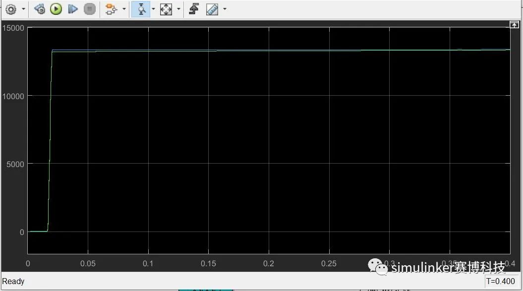 matlab