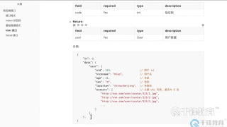 千鋒Python教程：6 Python的工作內容和流程_第2節