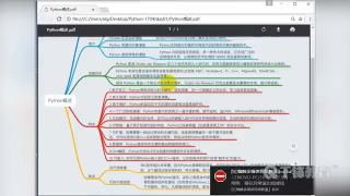 千鋒Python教程：7 python概述_第2節 #硬聲創作季 