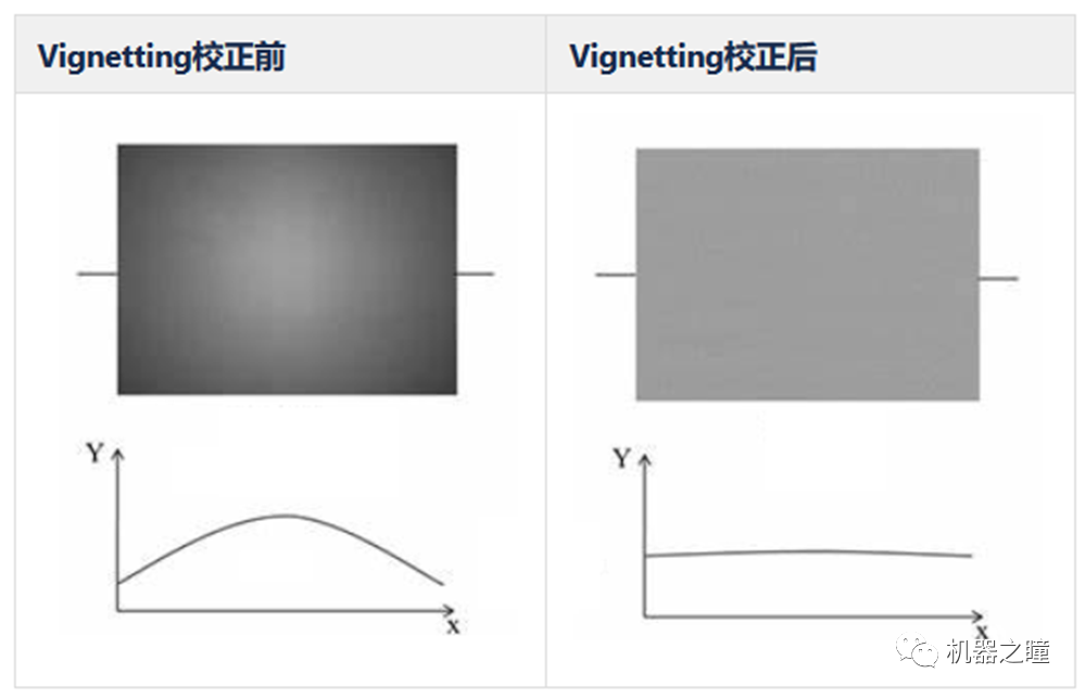 wKgaomTPDYOAWUVLAAFZ21kQ-2M305.png