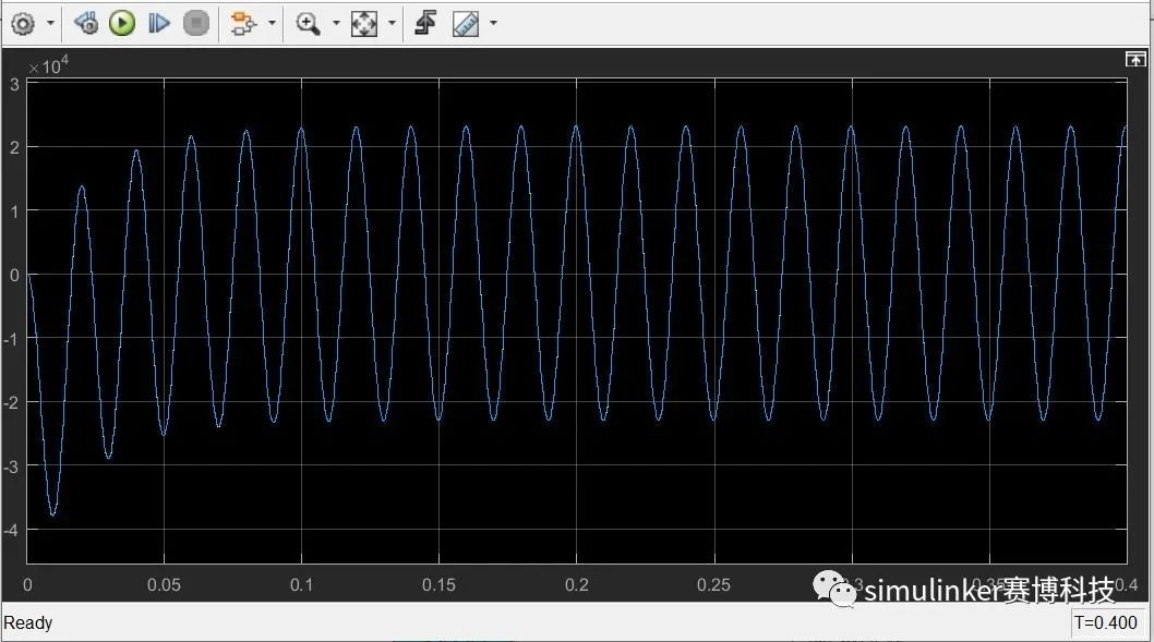 matlab