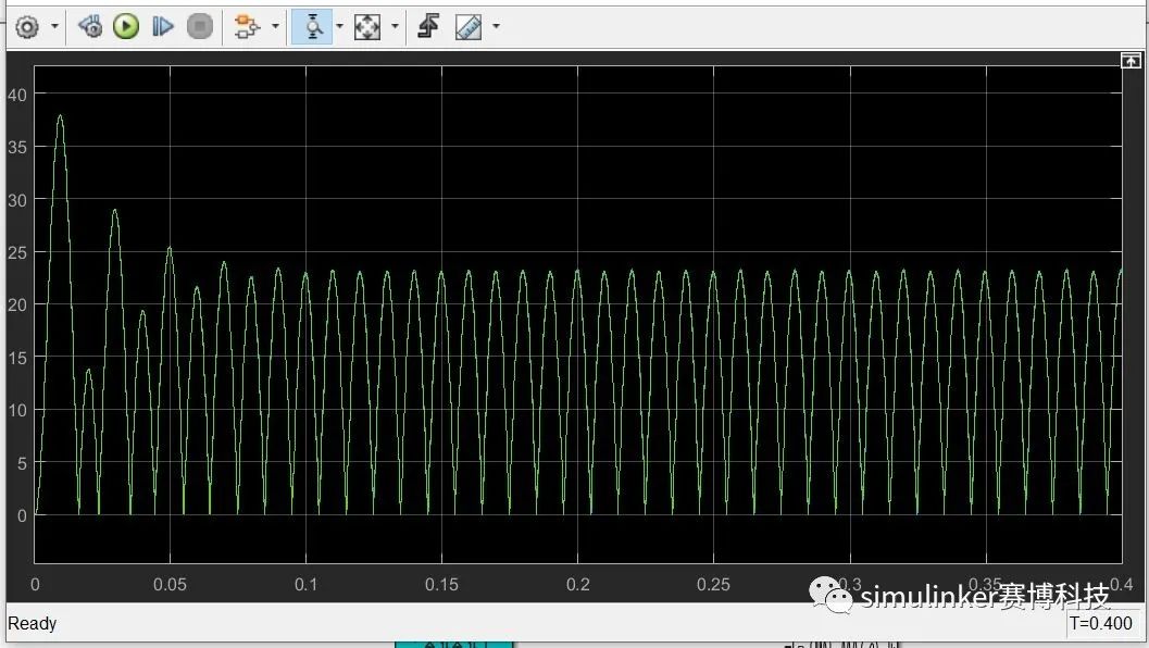 matlab