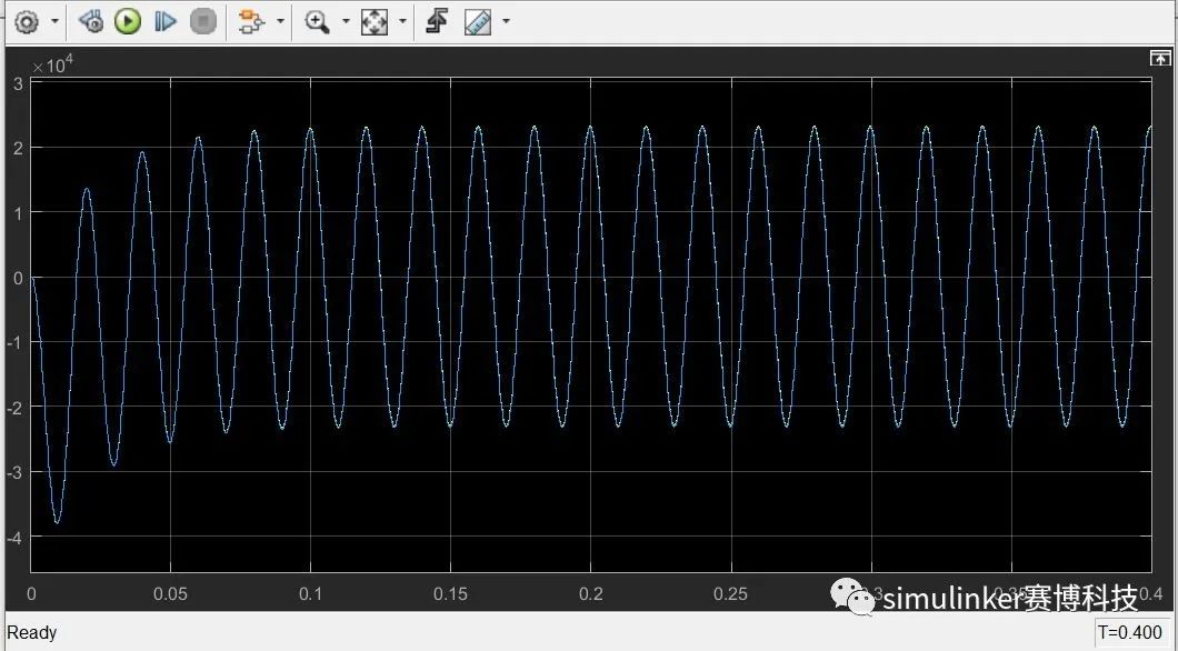 matlab