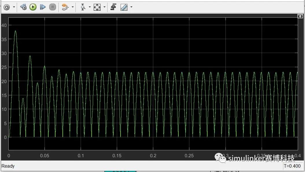 matlab