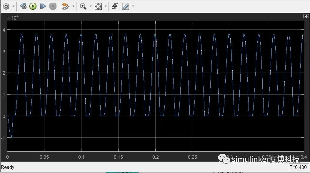 matlab