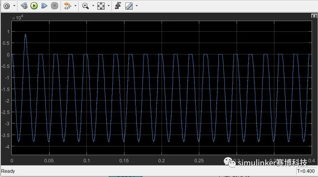 matlab