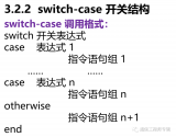 MATLAB之switch-case開關結構實例