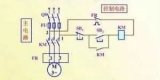 電氣原理圖怎么看 電氣原理圖基礎知識