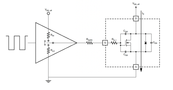 在功率逆变器应用中使用WBG半导体时选择栅极电阻器的注意事项