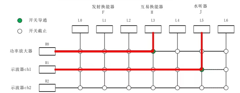 第三步HJ换能器对