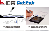 <b class='flag-5'>Gel-Pak</b> VR真空释放盒应用于50V GaN HEMT 芯片