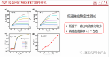 金剛石場效應(yīng)晶體管及深紫外光電探測研究