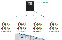 力安科技<b class='flag-5'>10KV</b><b class='flag-5'>高压</b><b class='flag-5'>开关柜</b>无线<b class='flag-5'>测温</b><b class='flag-5'>系统</b>