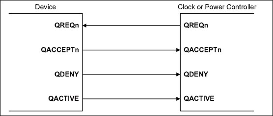 q-channel.jpg