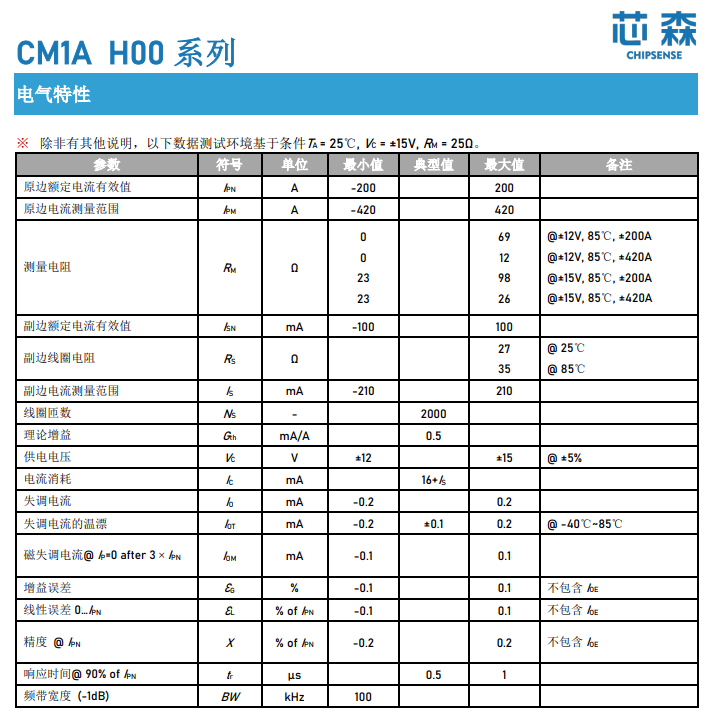 霍尔电流传感器