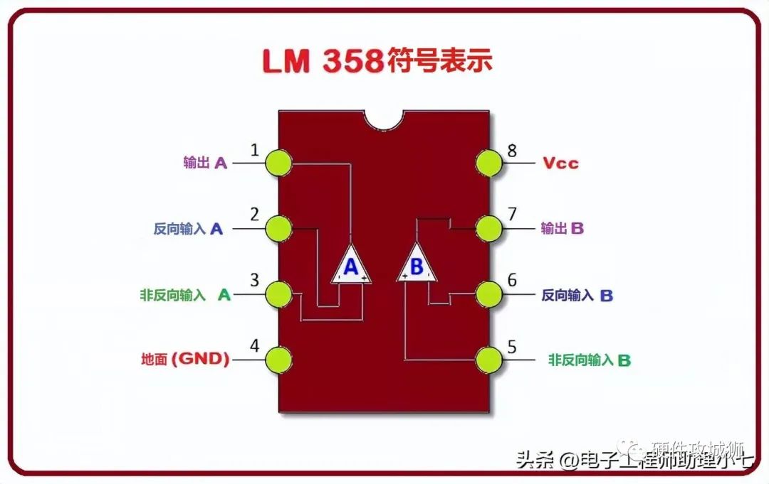 lm358 封装尺寸图1, lm358 电路符号图三, lm358 cad 模型lm358 引脚