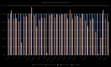 兆松科技ZCC工具链全面支持Andes晶心科技全系列的RISC-V 处理器