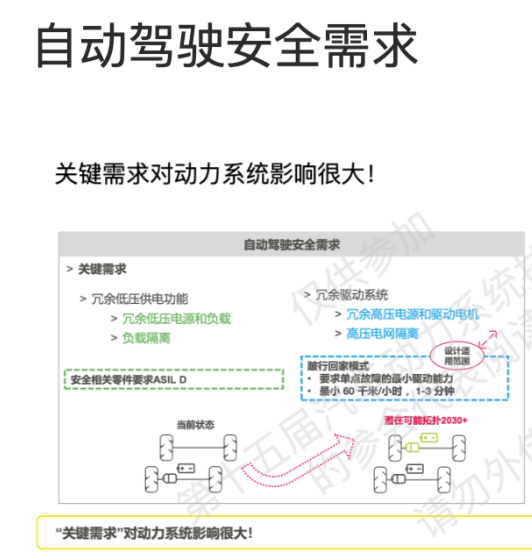 动力系统