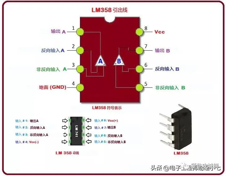 LM358引腳圖及功能說明 LM358運算放大器電路圖講解