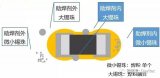 解析SMT组装中锡珠的形成原理及应<b class='flag-5'>对方</b>法