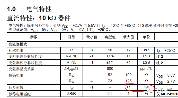 数字电位器