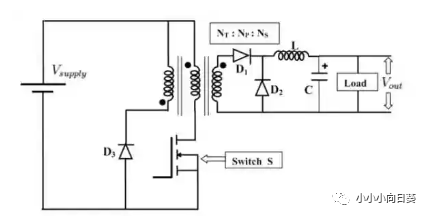 开关电源的工作原理 反激式转换器和正激式转换器讲解