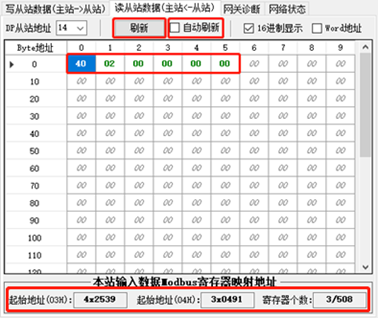 MODBUS