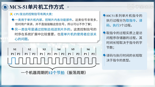 MCS单片机工作方式(2)#单片机 